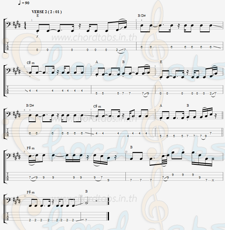 แทป เขียนในใจ_ร้องในเพลง Da Endorphine