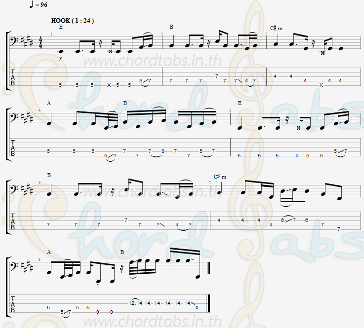 แทป เวลาคือ(คำตอบ) SeaTwo