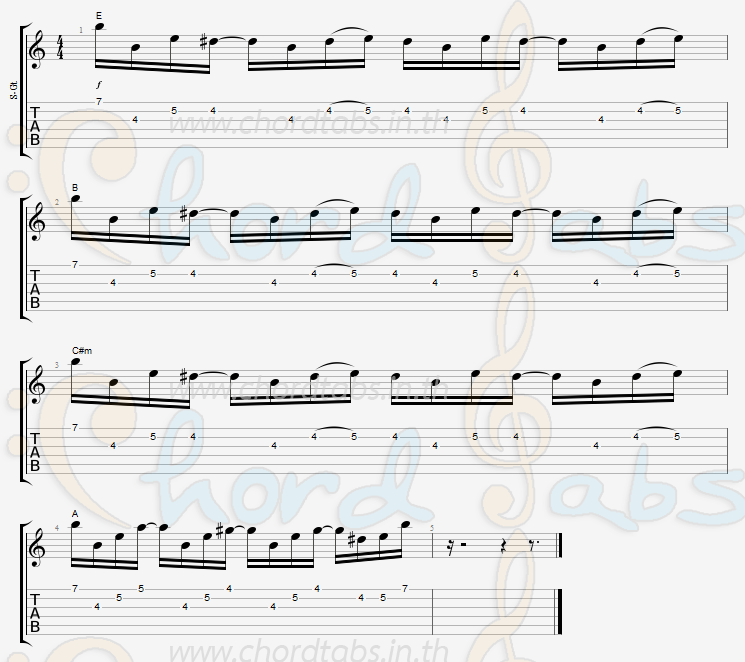 แทป เวลาคือ(คำตอบ) SeaTwo