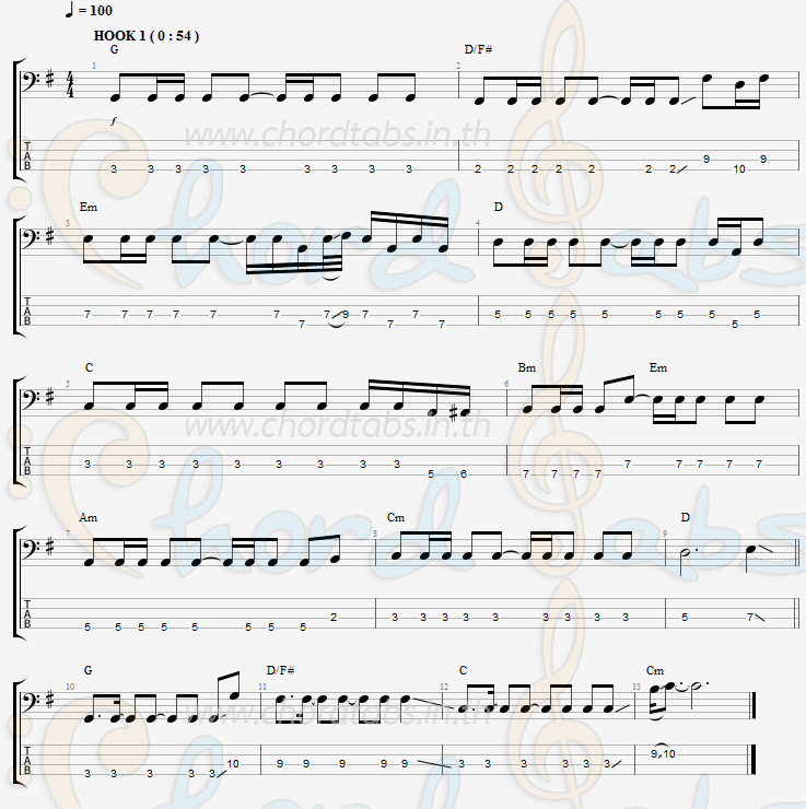 แทป ขอพร GUNN JUNHAVAT