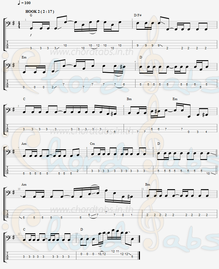 แทป ขอพร GUNN JUNHAVAT