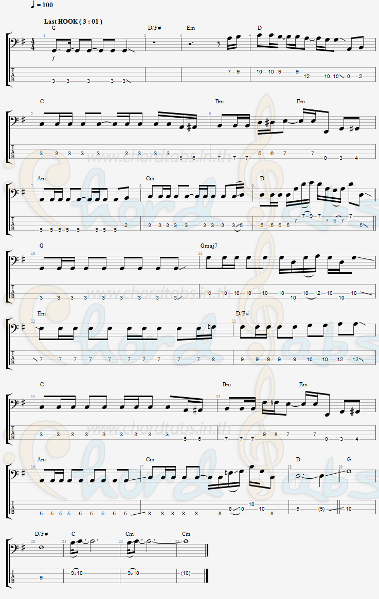 แทป ขอพร GUNN JUNHAVAT