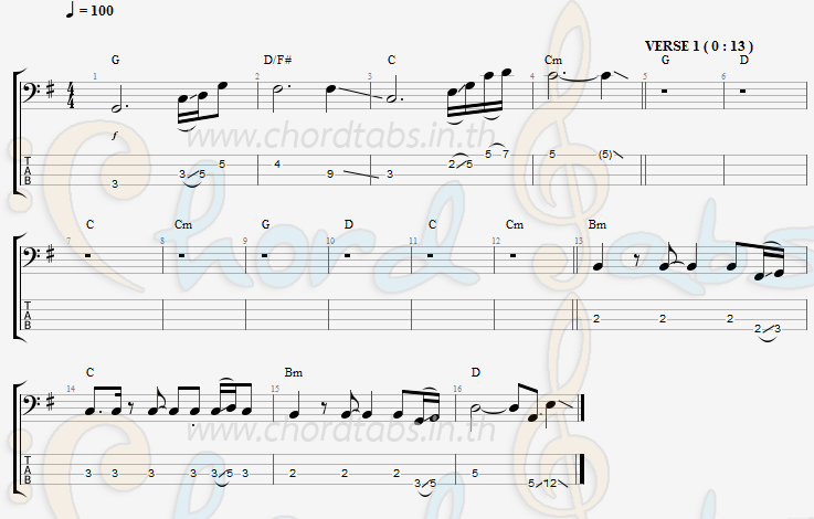 แทป ขอพร GUNN JUNHAVAT