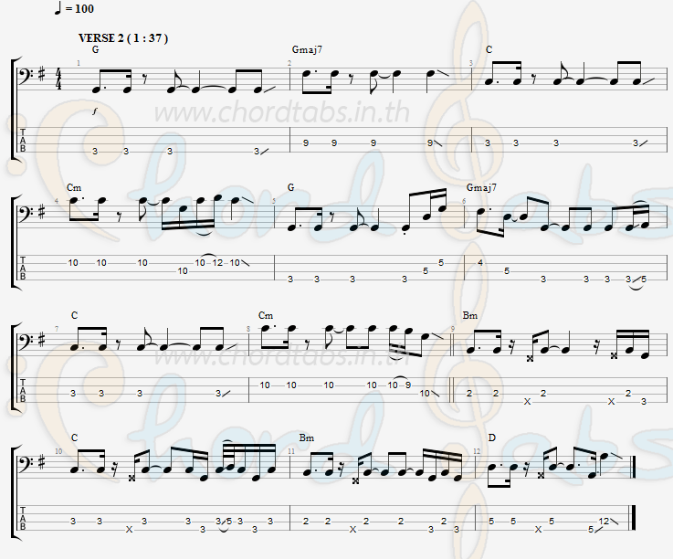 แทป ขอพร GUNN JUNHAVAT