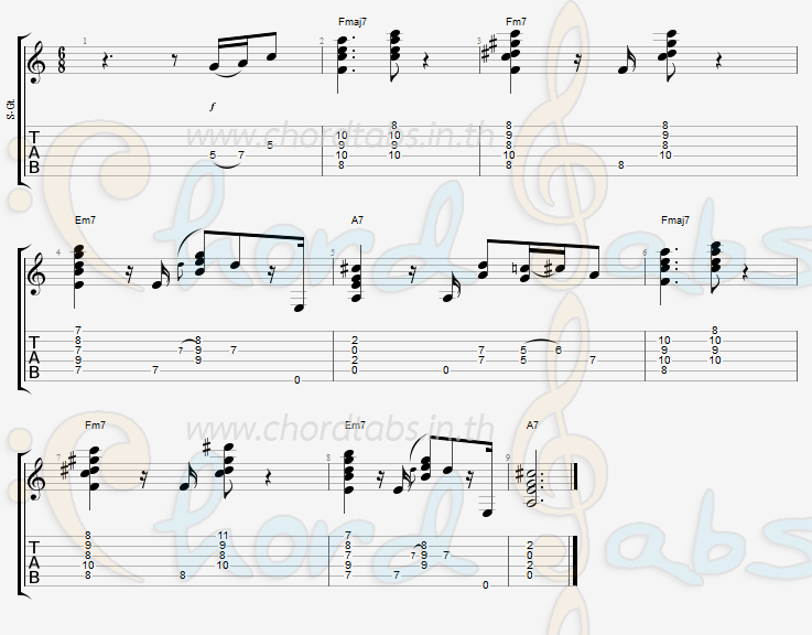 แทป ก้อนน้ำแข็ง Crescendo