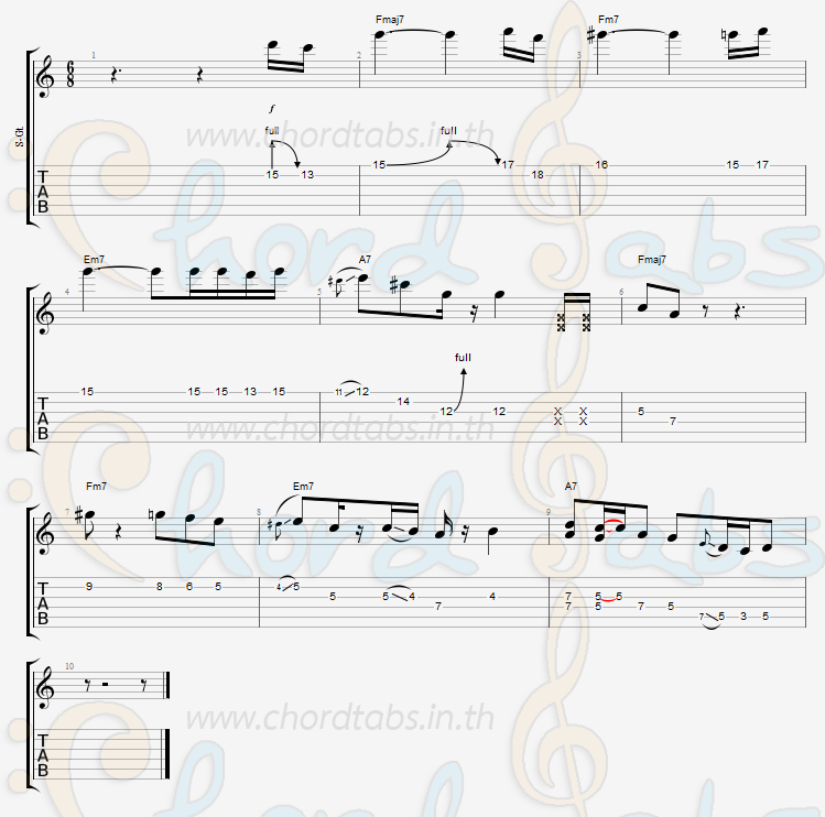 แทป ก้อนน้ำแข็ง Crescendo