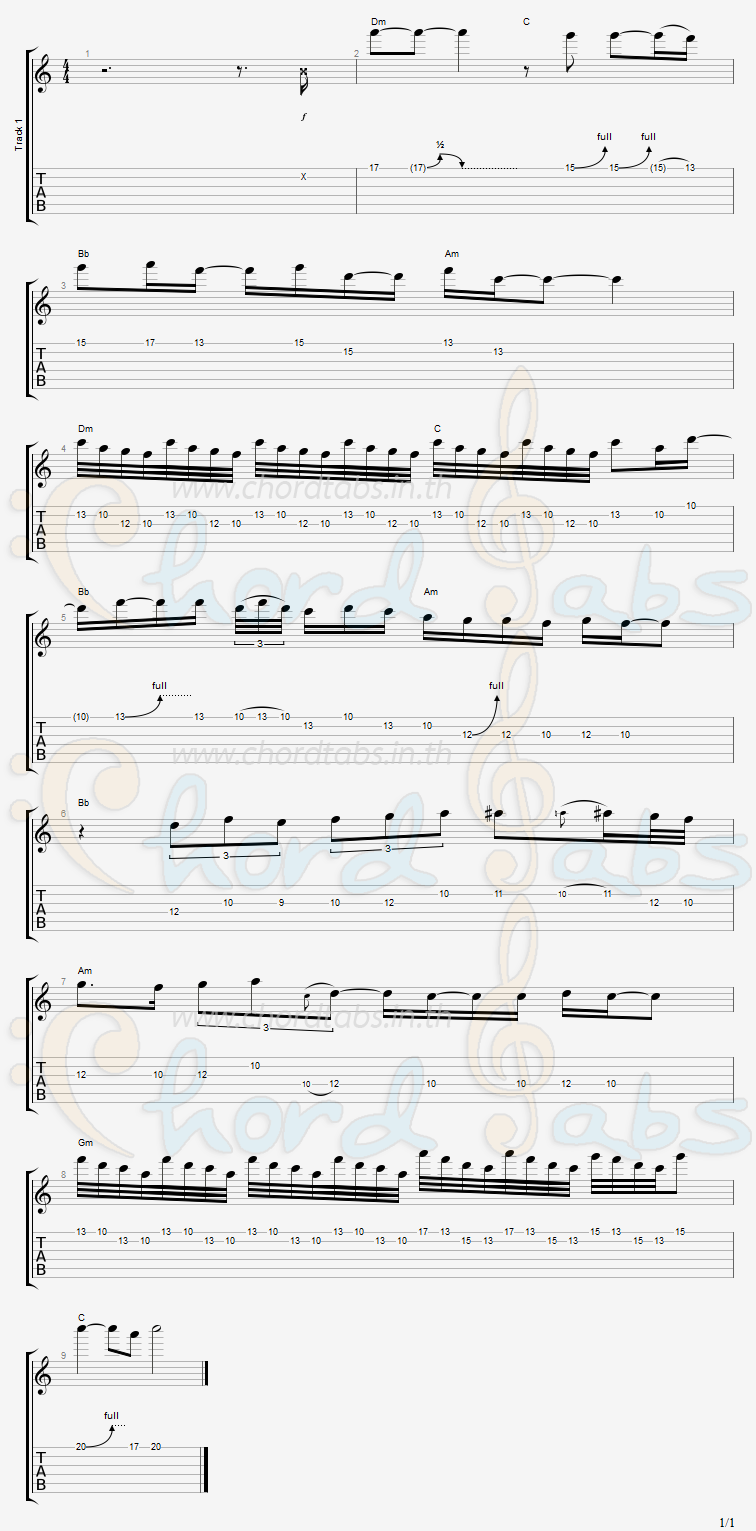 แทป ถ้า หน้ากากอีกาเผือก