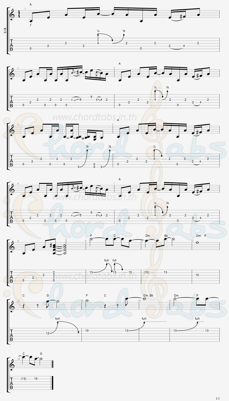 แทป Soul_To_Squeeze Red Hot Chili Peppers