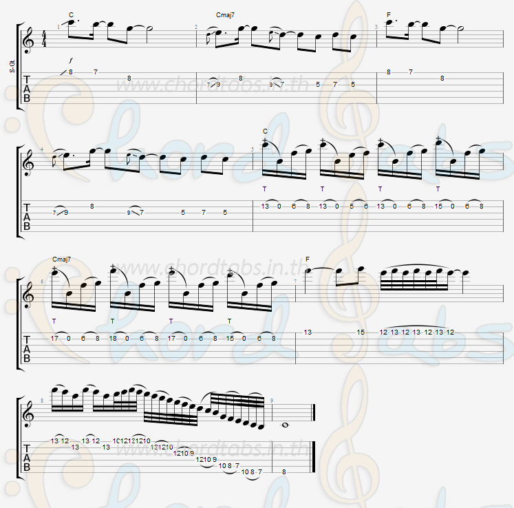 แทป ไม่กินต้มไก่ Musician Farme