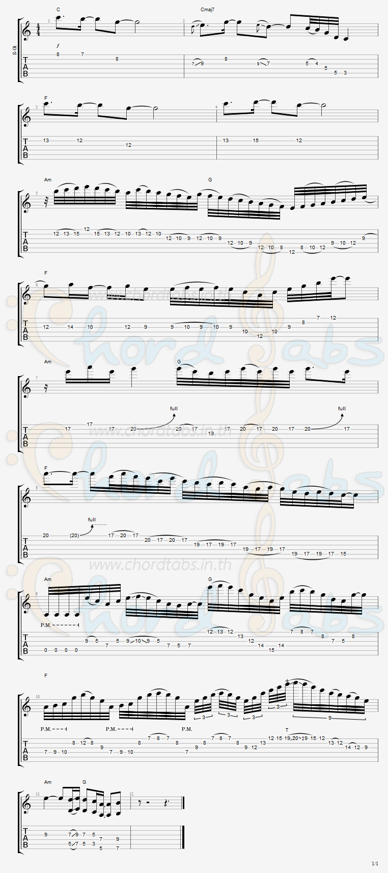 แทป ไม่กินต้มไก่ Musician Farme