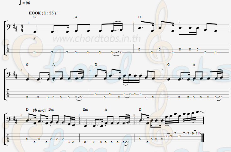 แทป ดาวโรงเรียน Eagle Southern