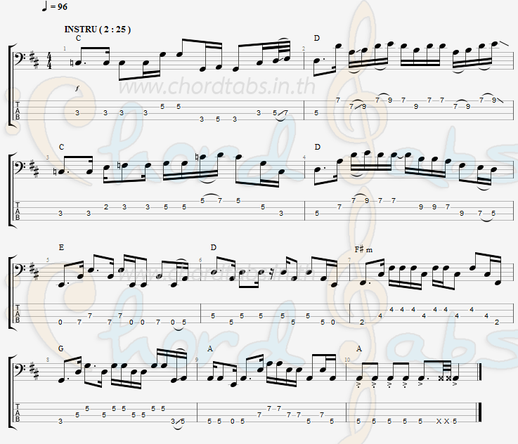 แทป ดาวโรงเรียน Eagle Southern