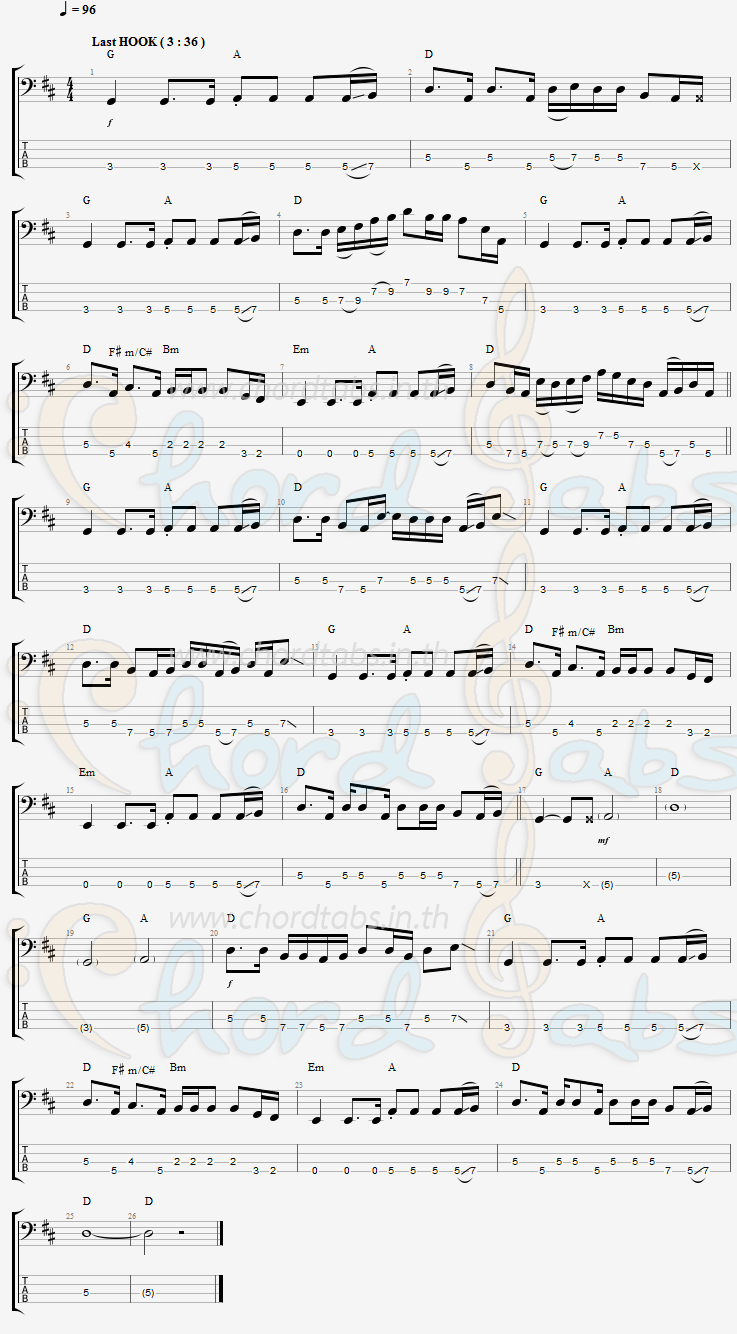 แทป ดาวโรงเรียน Eagle Southern