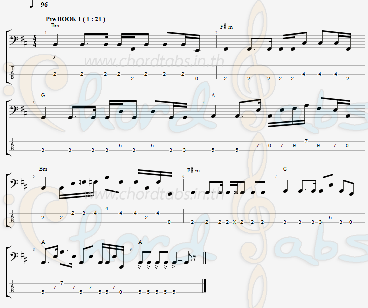แทป ดาวโรงเรียน Eagle Southern