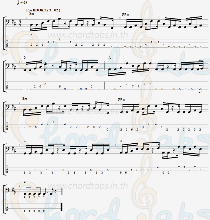 แทป ดาวโรงเรียน Eagle Southern