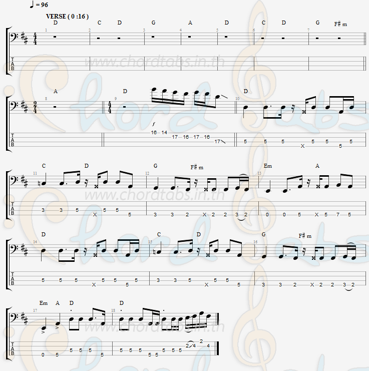 แทป ดาวโรงเรียน Eagle Southern