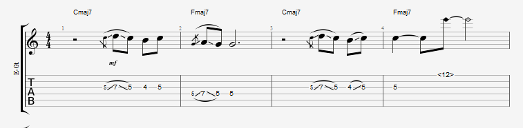 แทป โกรธ Pancake