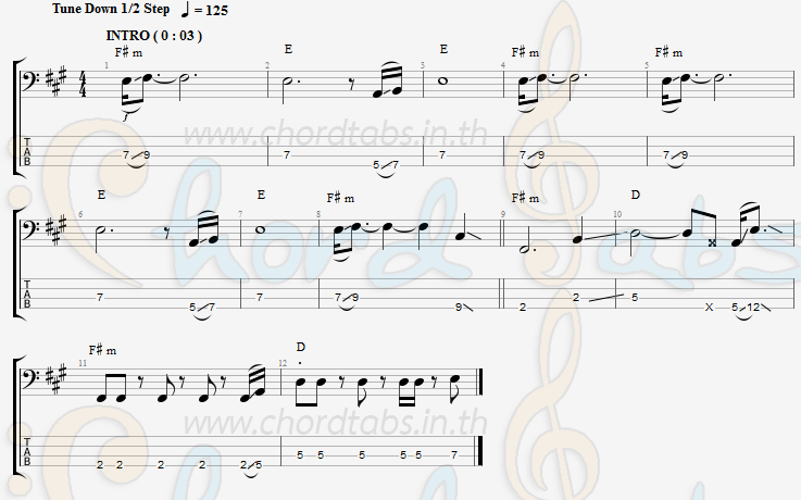 แทป คาดสิเจ็บ ชัย ธนาพันธ์