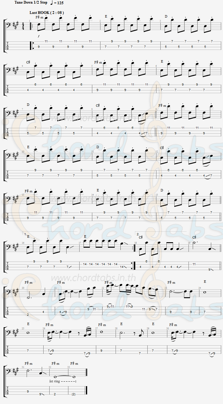 แทป คาดสิเจ็บ ชัย ธนาพันธ์