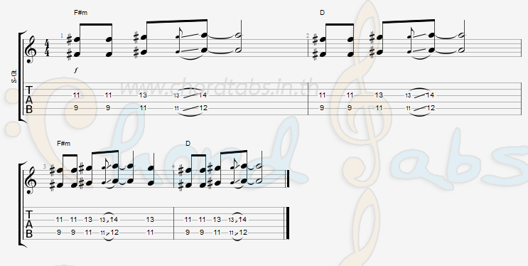 แทป คาดสิเจ็บ ชัย ธนาพันธ์