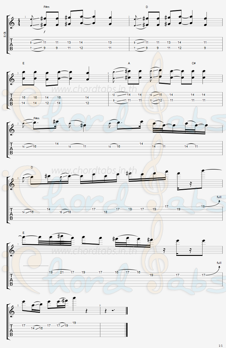 แทป คาดสิเจ็บ ชัย ธนาพันธ์