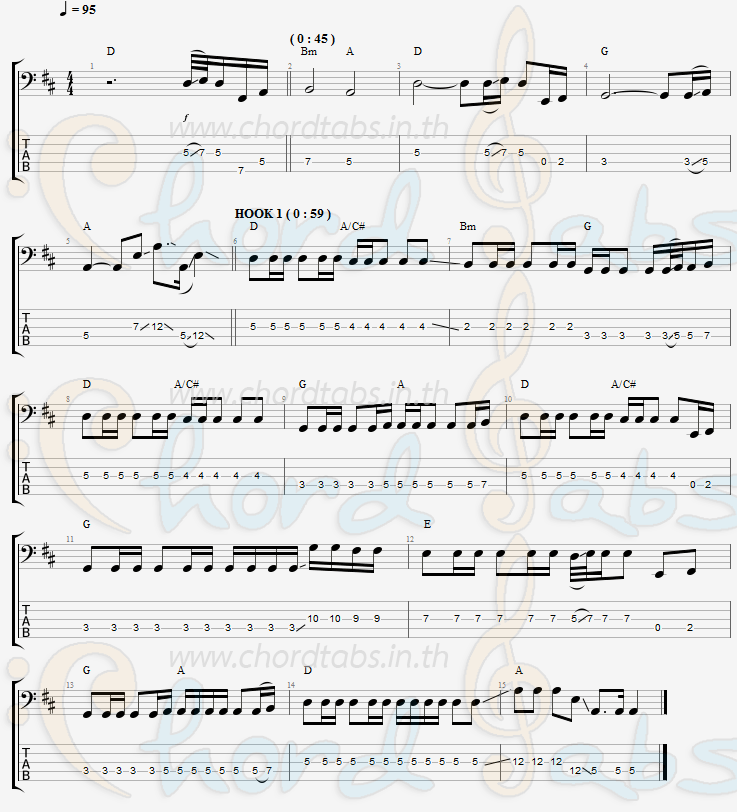 แทป พูดทั้งน้ำตา วง Motion