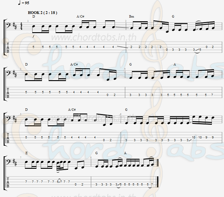 แทป พูดทั้งน้ำตา วง Motion