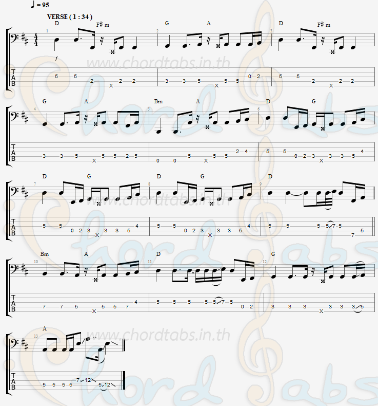 แทป พูดทั้งน้ำตา วง Motion