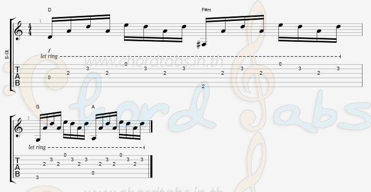 แทป พูดทั้งน้ำตา วง Motion