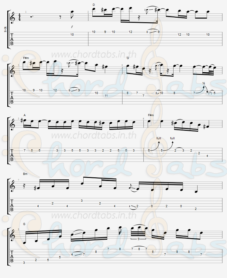 แทป พูดทั้งน้ำตา วง Motion