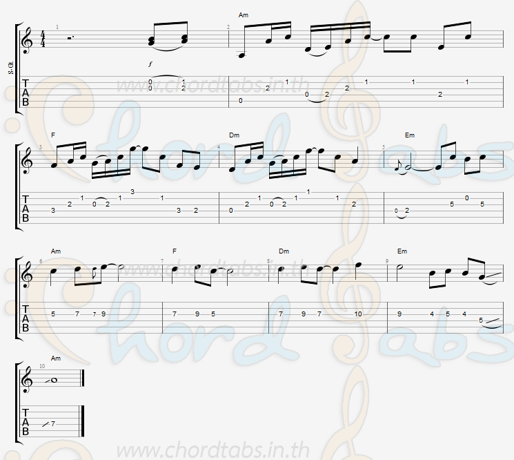 แทป ไม่มีค่าสำหรับเธอ นัฐปิยะ