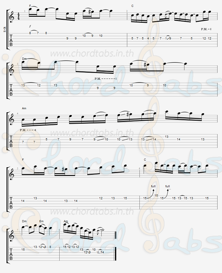 แทป ไม่มีค่าสำหรับเธอ นัฐปิยะ