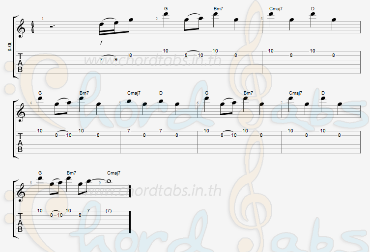 แทป หนึ่งความเหงาบนดาวเคราะห์ เบล สุพล