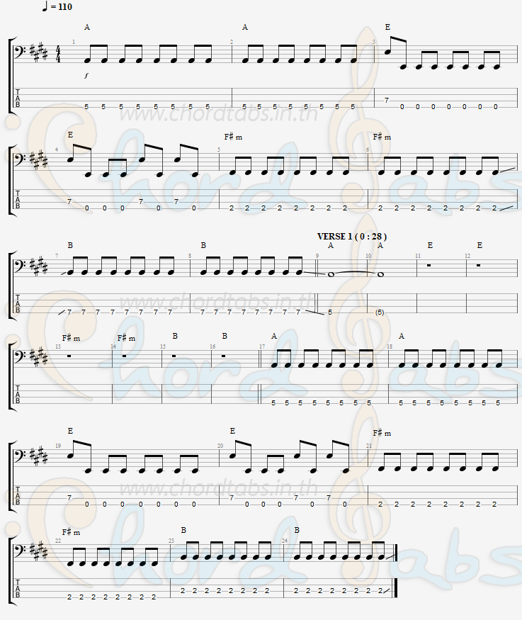 แทป ปล่อย_(Miss) Clockwork Motionless