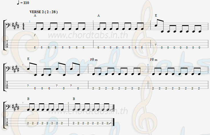 แทป ปล่อย_(Miss) Clockwork Motionless