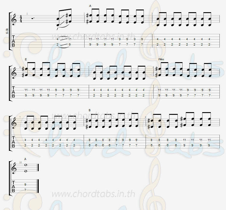 แทป ปล่อย_(Miss) Clockwork Motionless