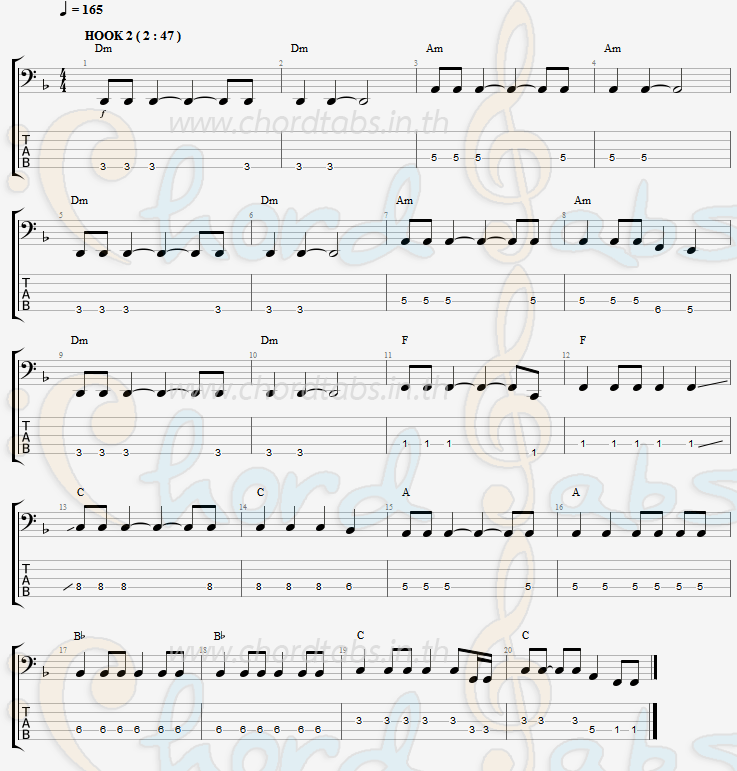 แทป Forsaken Dream Theater