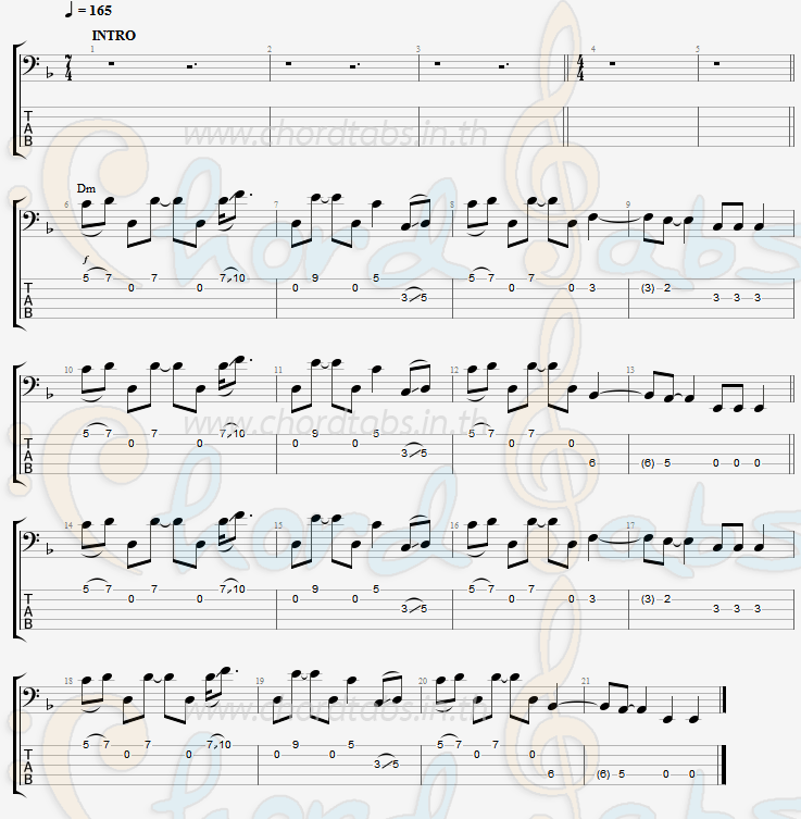 แทป Forsaken Dream Theater