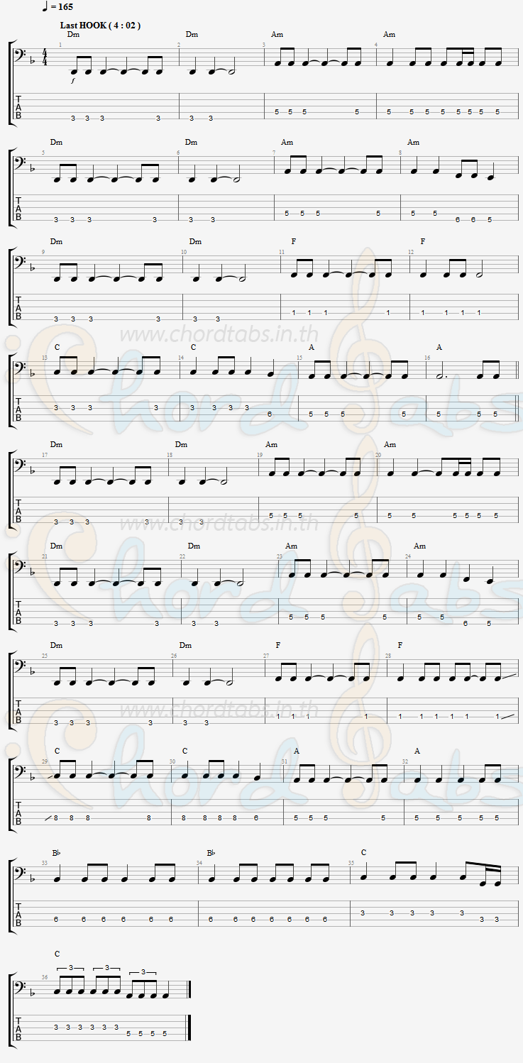 แทป Forsaken Dream Theater
