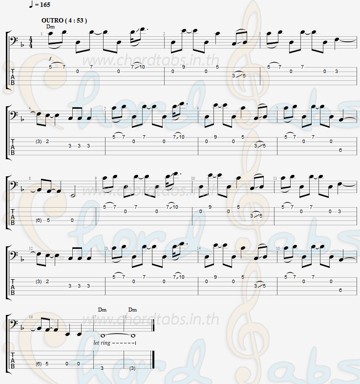 แทป Forsaken Dream Theater