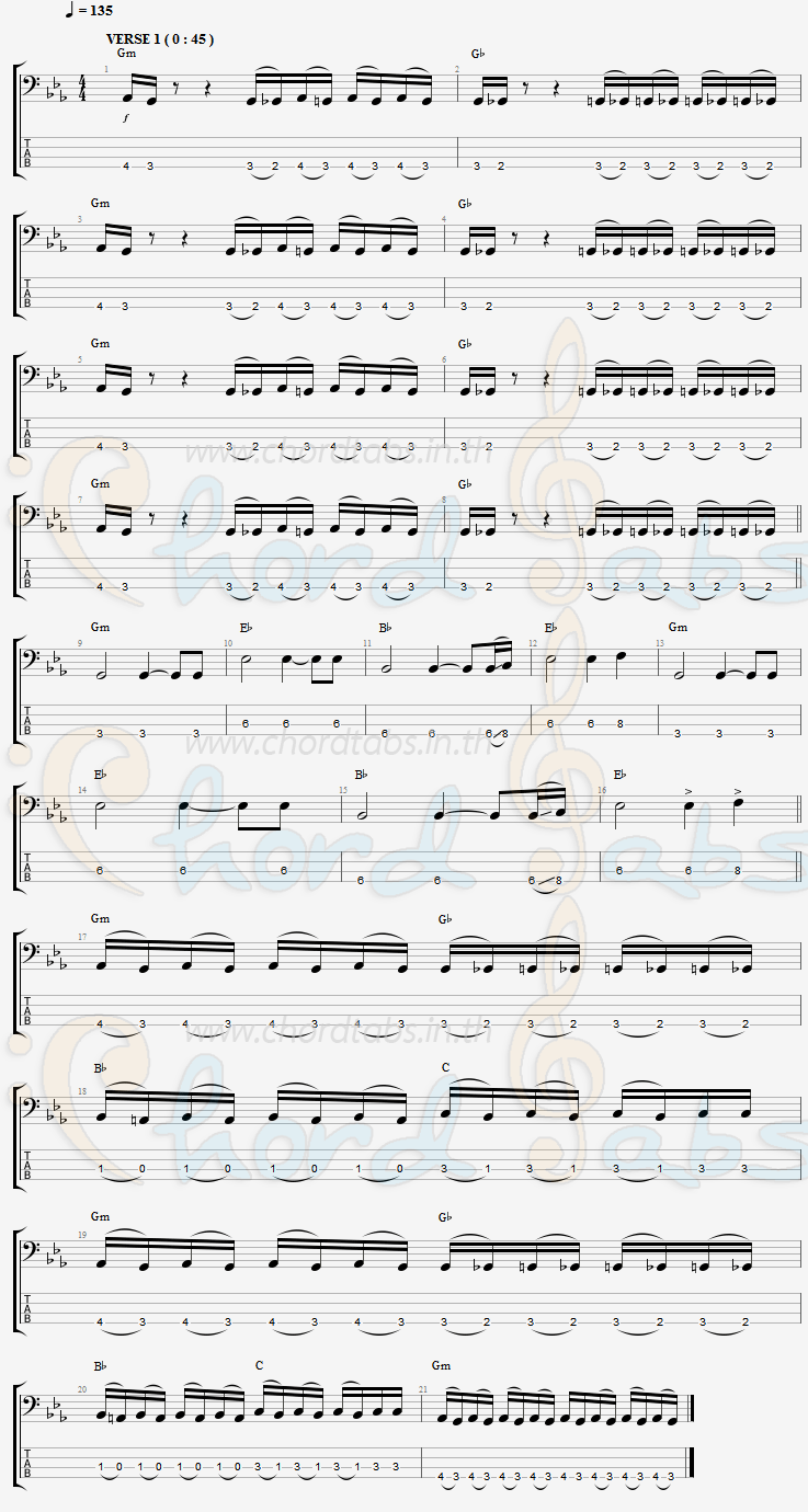 แทป Chop_Suey! System Of A Down
