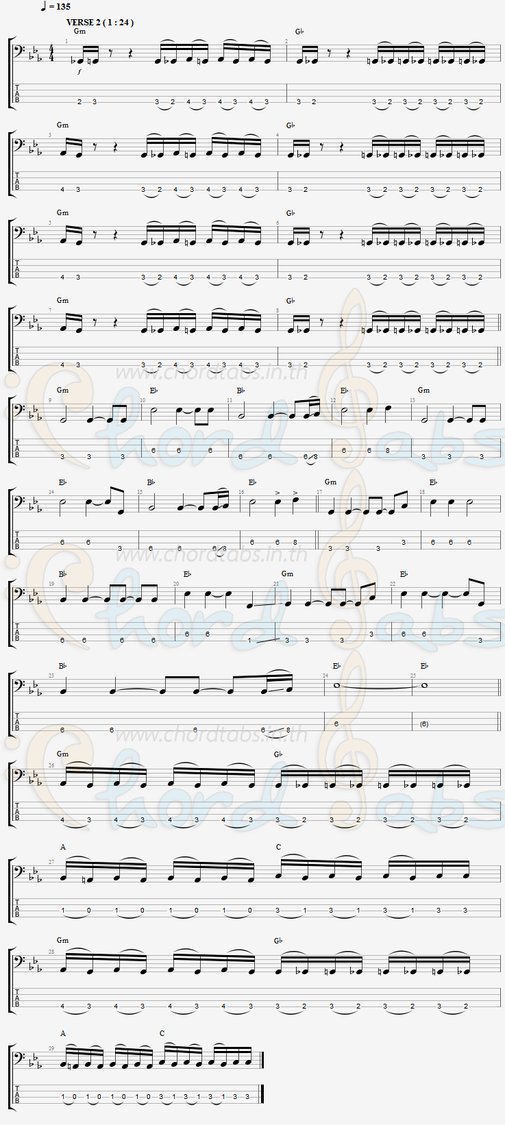 แทป Chop_Suey! System Of A Down