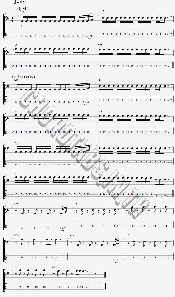 แทป Stronger_(What_Doesn't_Kill_You) Kelly Clarkson