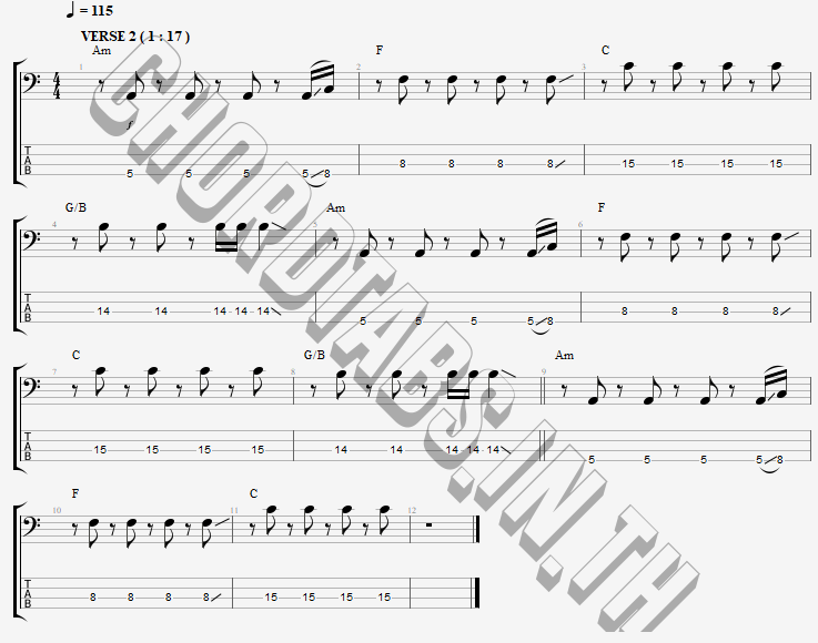 แทป Stronger_(What_Doesn't_Kill_You) Kelly Clarkson