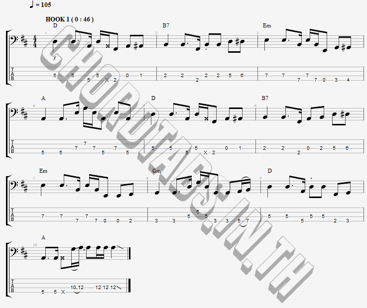 แทป คนน่ารัก มักใจร้าย Basket Band