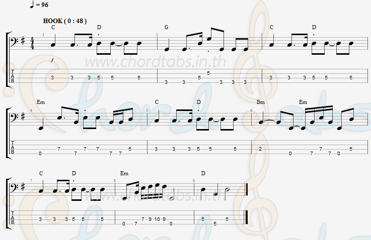 แทป ถ้าเขากลับมา_(_Demo_Version_) โจ ยุทธพล