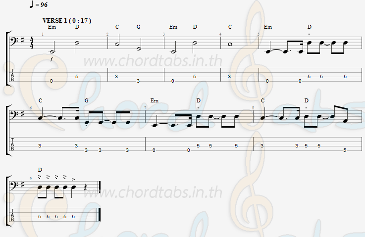 แทป ถ้าเขากลับมา_(_Demo_Version_) โจ ยุทธพล