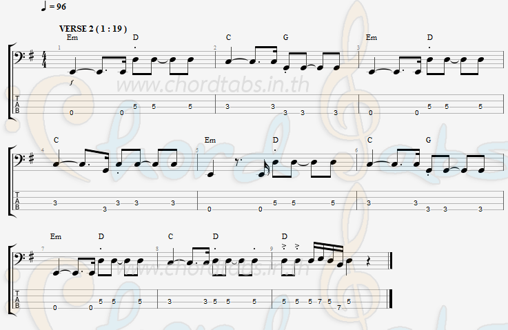 แทป ถ้าเขากลับมา_(_Demo_Version_) โจ ยุทธพล