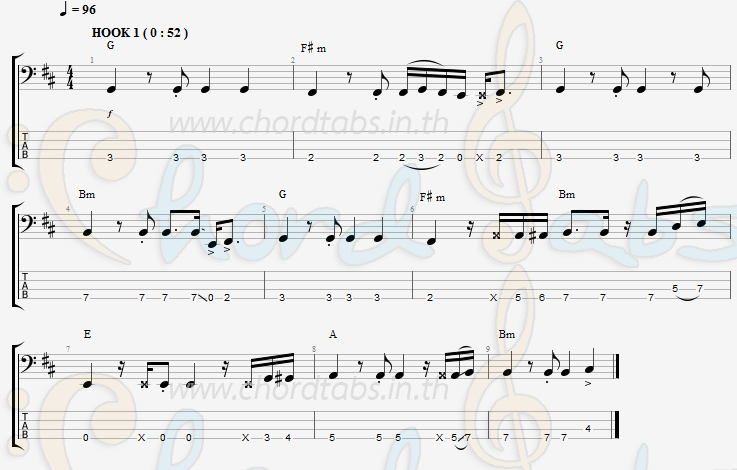 แทป เลวไม่พอ ชาช่า