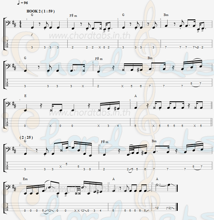 แทป เลวไม่พอ ชาช่า